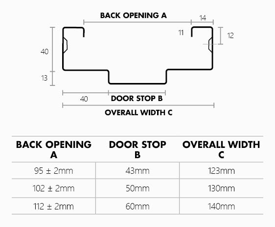 Table of specifications and dimensions for 10 bend knockdown metal door frame.