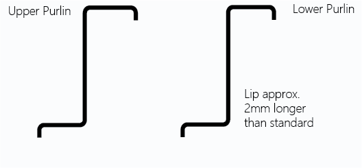 Line drawing of lappable z sections