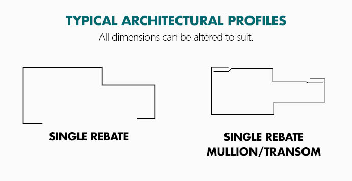 Illustration showing various types of architectural metal door frames.