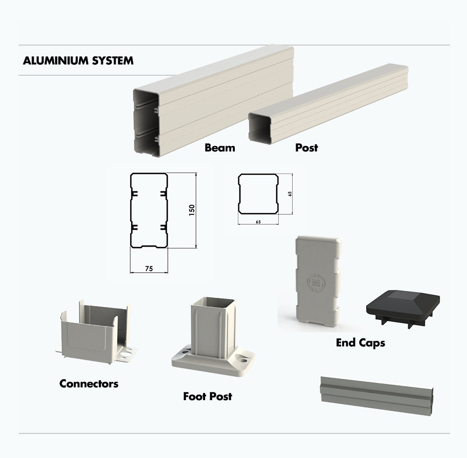 Image showing the different components in aluminium