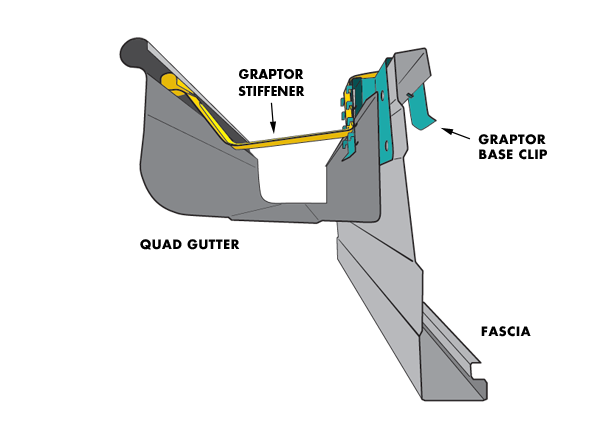 Graptor Bracket installed on a Quad Gutter