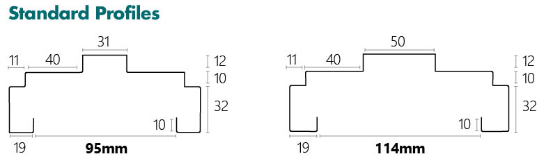 Metroll Metro Door Frame Specs Standard Profile - 95mm and 114mm