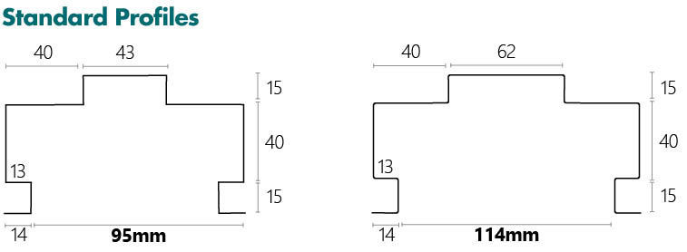 Metroll Shadow Line Door Frame Specs Standard Profile - 95mm and 114mm