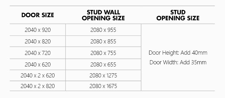 Table of specifications and dimensions for Metroll Split door frame.