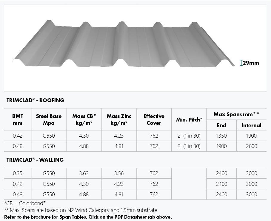 Table showing specifications, dimensions and profile image of Trimclad.